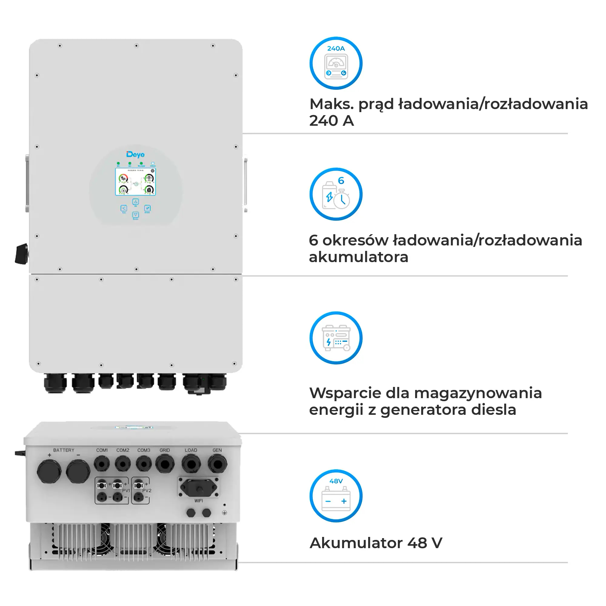 Falownik hybrydowy DEYE SUN-12K-SG04LP3-EU cena - zdjęcie 4